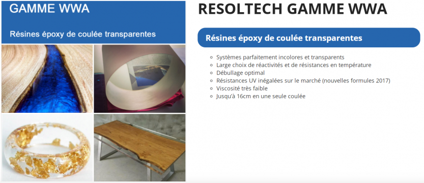 Resoltech Inclusion WWA Resina Epóxi + Endurecedor KIT 1,4Kg