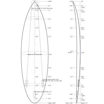 Preshape SB Comp - Cauda Redonda