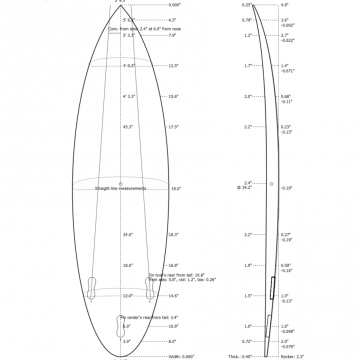 Preshape SB Perf - Cauda Redonda