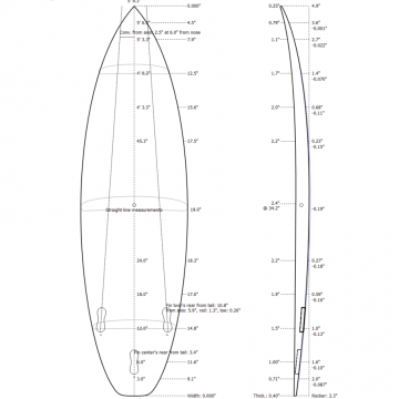 Preshape SB Comp - Cauda Quadrada