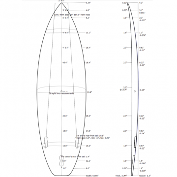 Preshape SB Confort - Cauda Quadrada