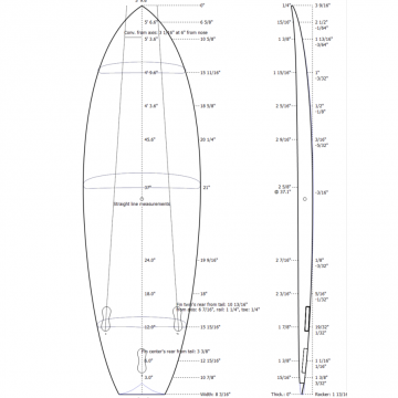 Preshape SB Confort - Rabo de Peixe