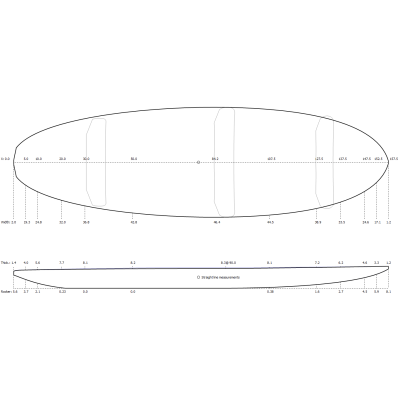 Preshape Surf Foil de comprimento médio - SHAPER