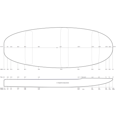 Pré-moldado Wing Foil Surf Freestyle - SHAPER