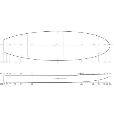 Preshape Wing Foil de comprimento médio - SHAPER