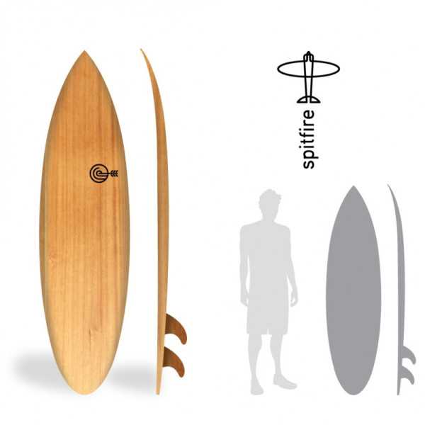 Spitfire WoodKit PRO - David Weber Series