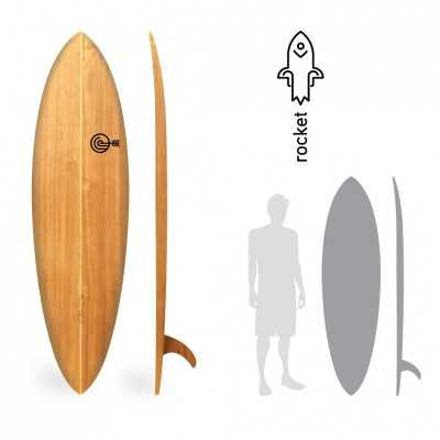 Rocket WoodKit PRO iPaulownia - David Weber Series