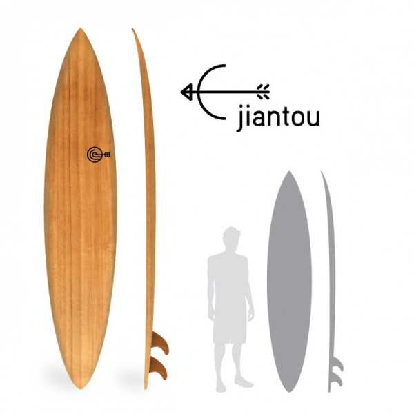 Jiantou WoodKit PRO - David Weber Series