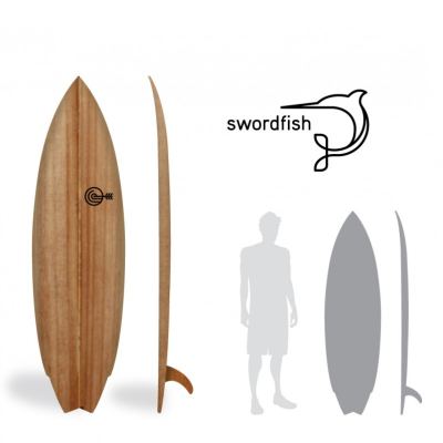 Swordfish WoodKit PRO iPaulownia - David Weber Series