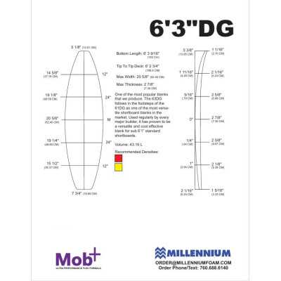Pain de Mousse 6'3DG Shortboard MILLENNIUM 1/8 BLK/NAT/BLK