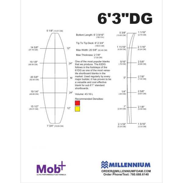 Prancha 6'3DG MILLENNIUM 1/8 Appelcore preta